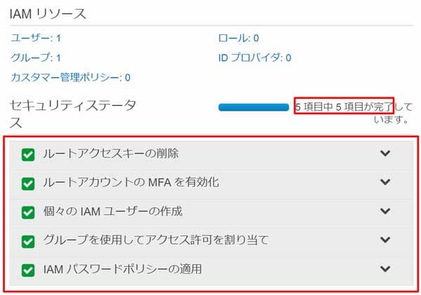 セキュリティステータスの確認