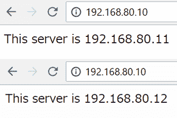 トラフィックでの振り分け結果