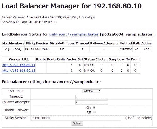 LoadBalancetManager