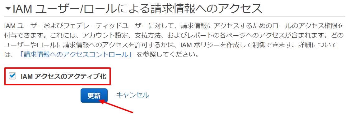 IAM アクセスのアクティブ化