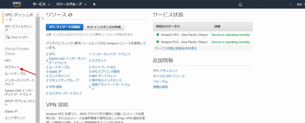サブネットページへ