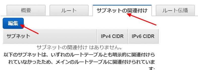 サブネットの関連付け