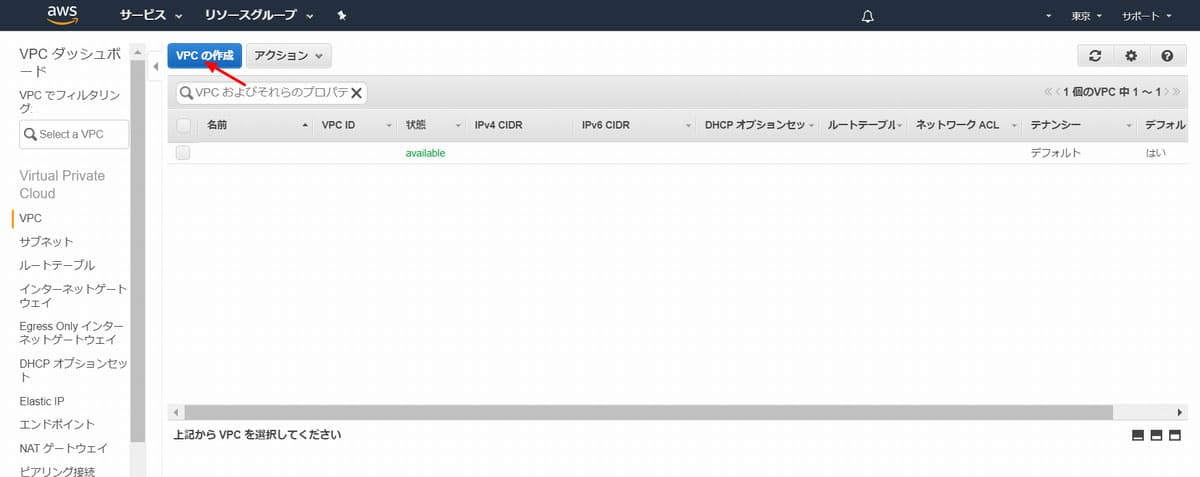 「VPC の作成」ボタンをクリック