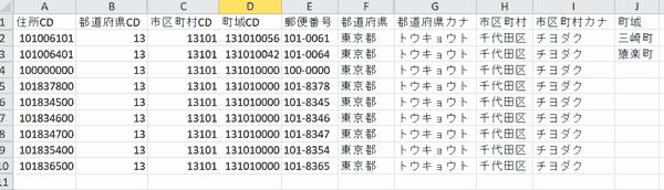 エクセル出力画面