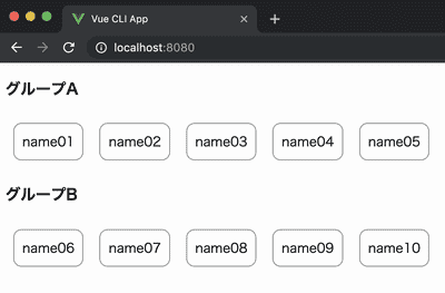 グループ間の dnd 動作確認