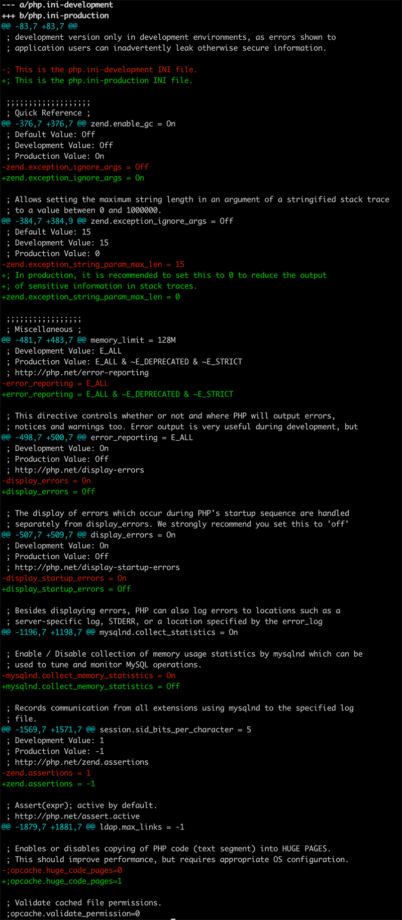 php.ini-developmentとphp.ini-productionの差分