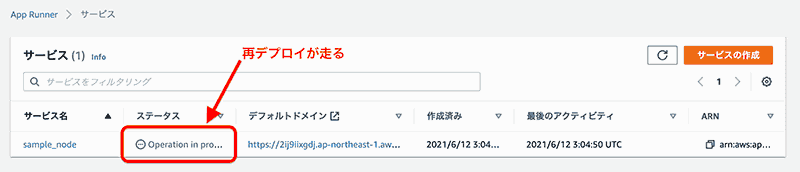 自動で再デプロイが走る