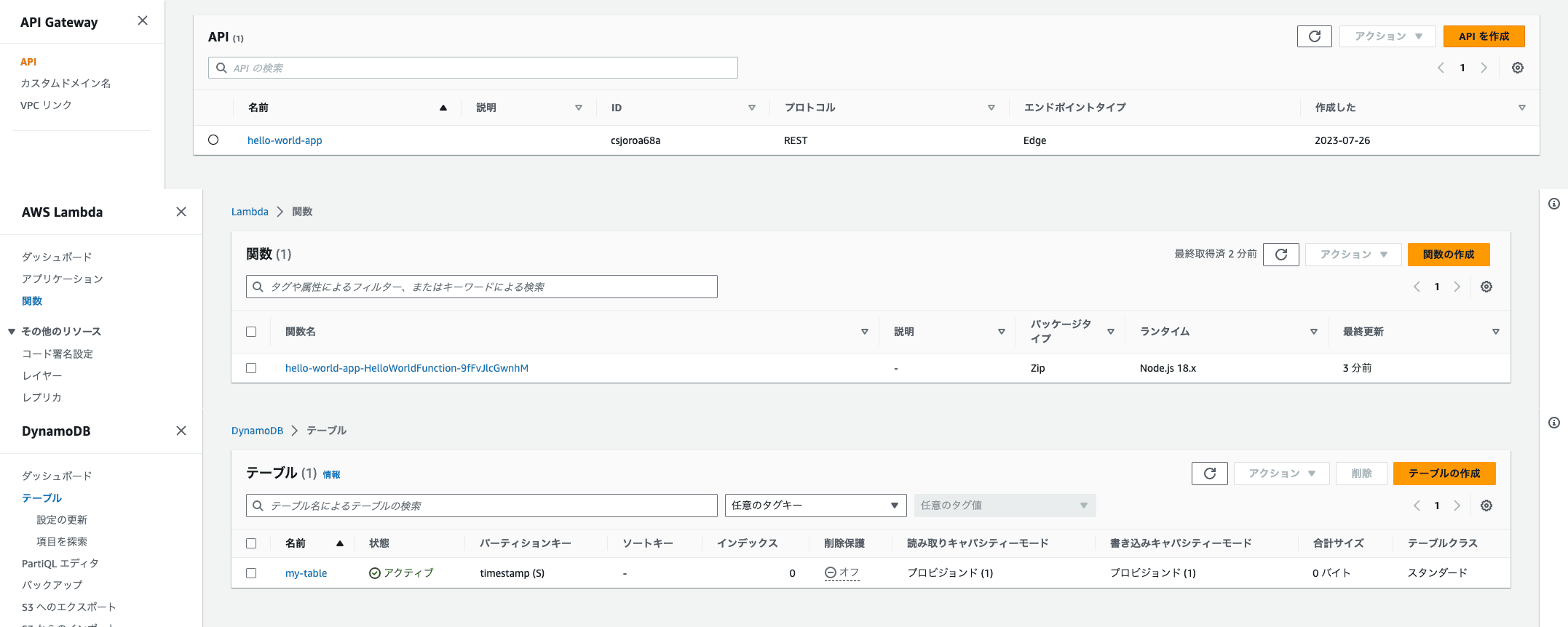 AWS コンソール画面。API Gateway エンドポイント, Lambda function, DynamoDB テーブルが AWS 上に作成された