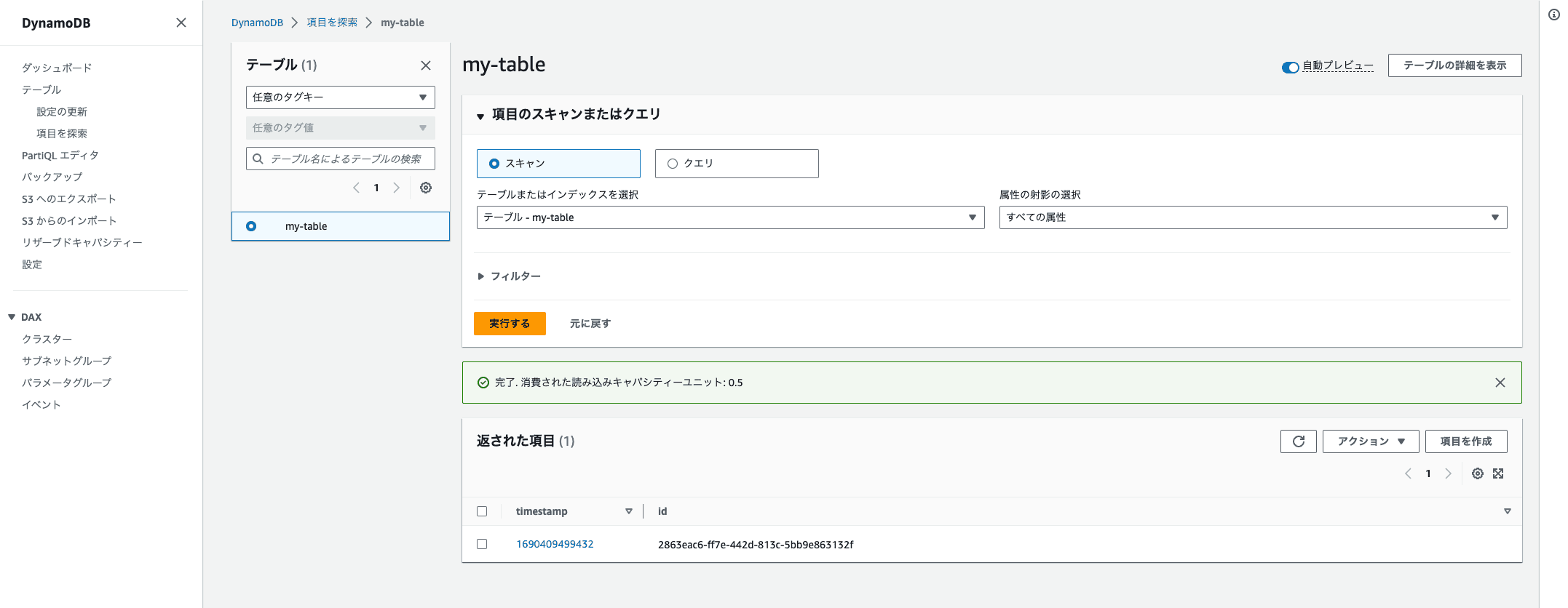 DynamoDB にデータが insert された