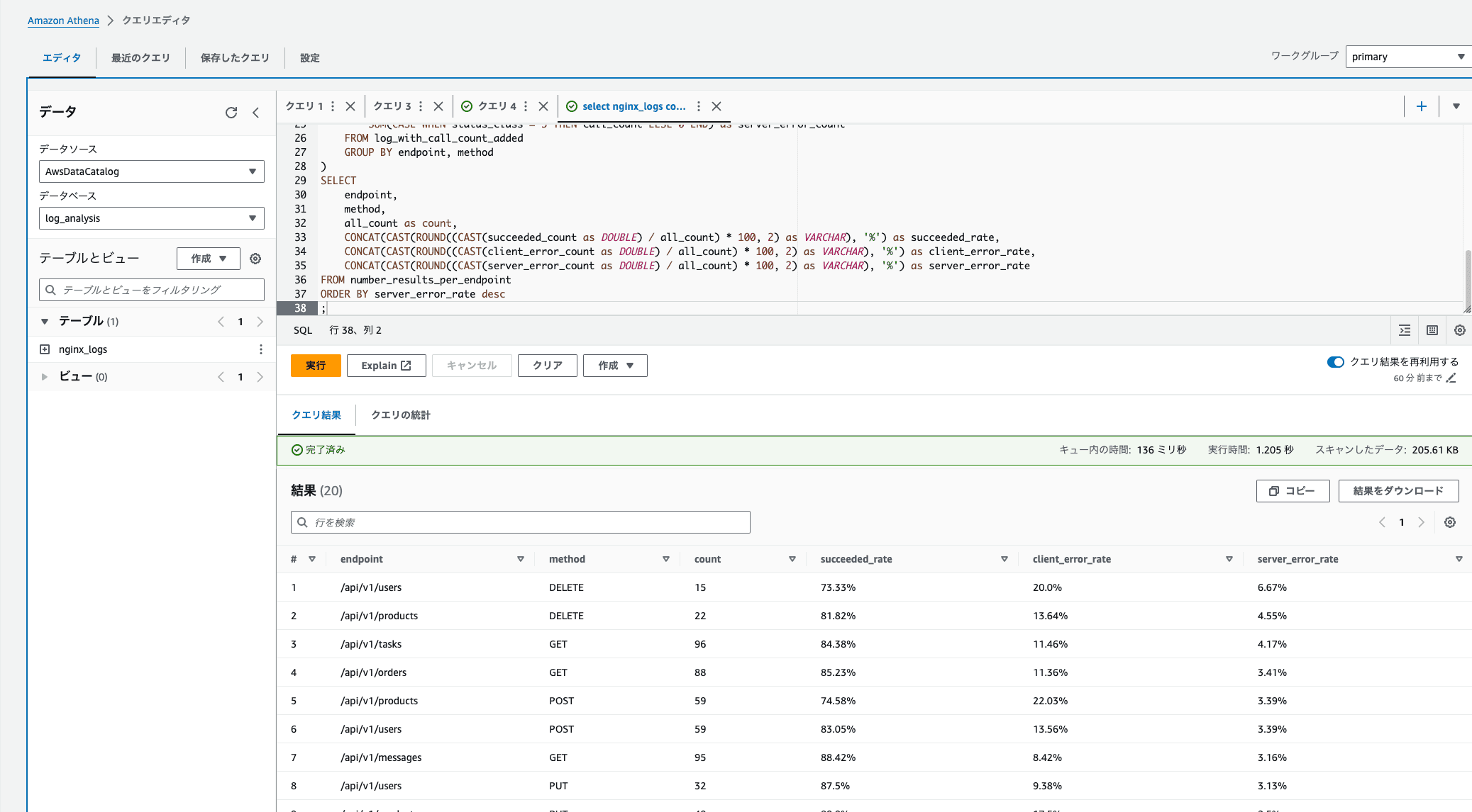 Athena クエリ結果画面
