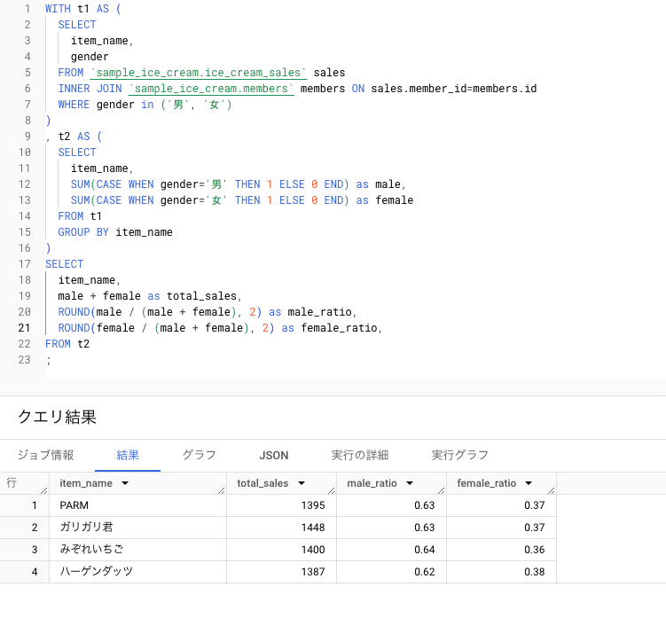 BigQuery