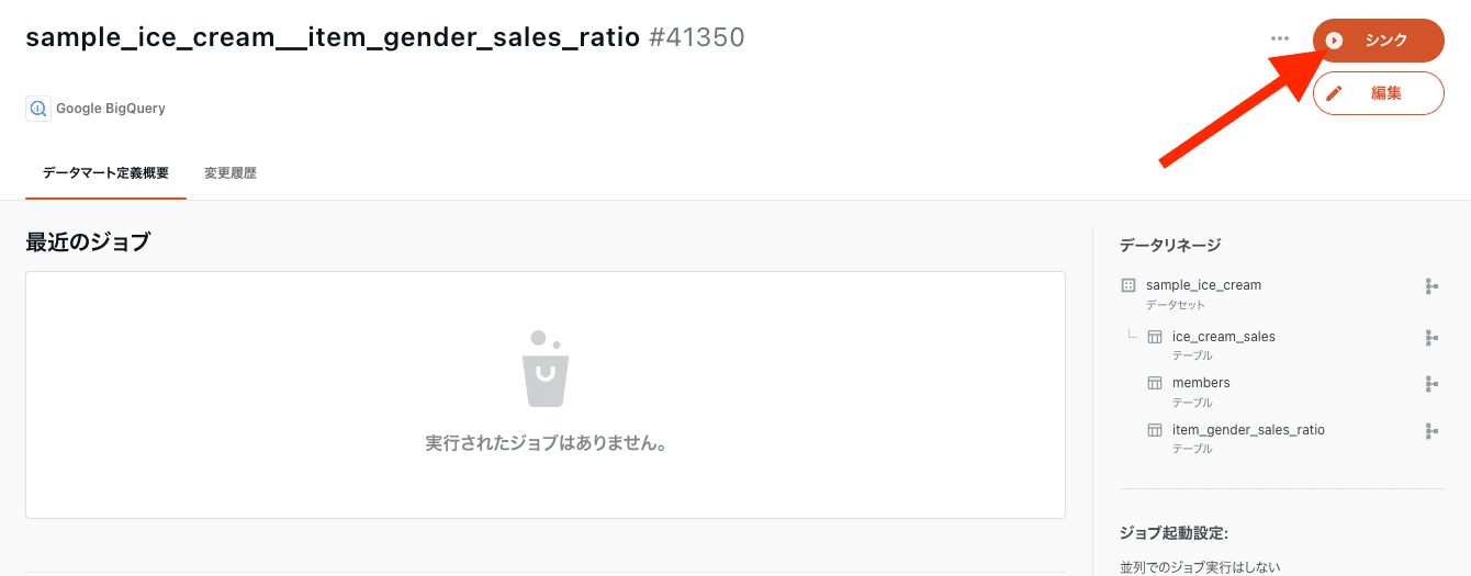 データマート定義