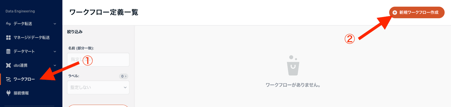 ワークフロー定義