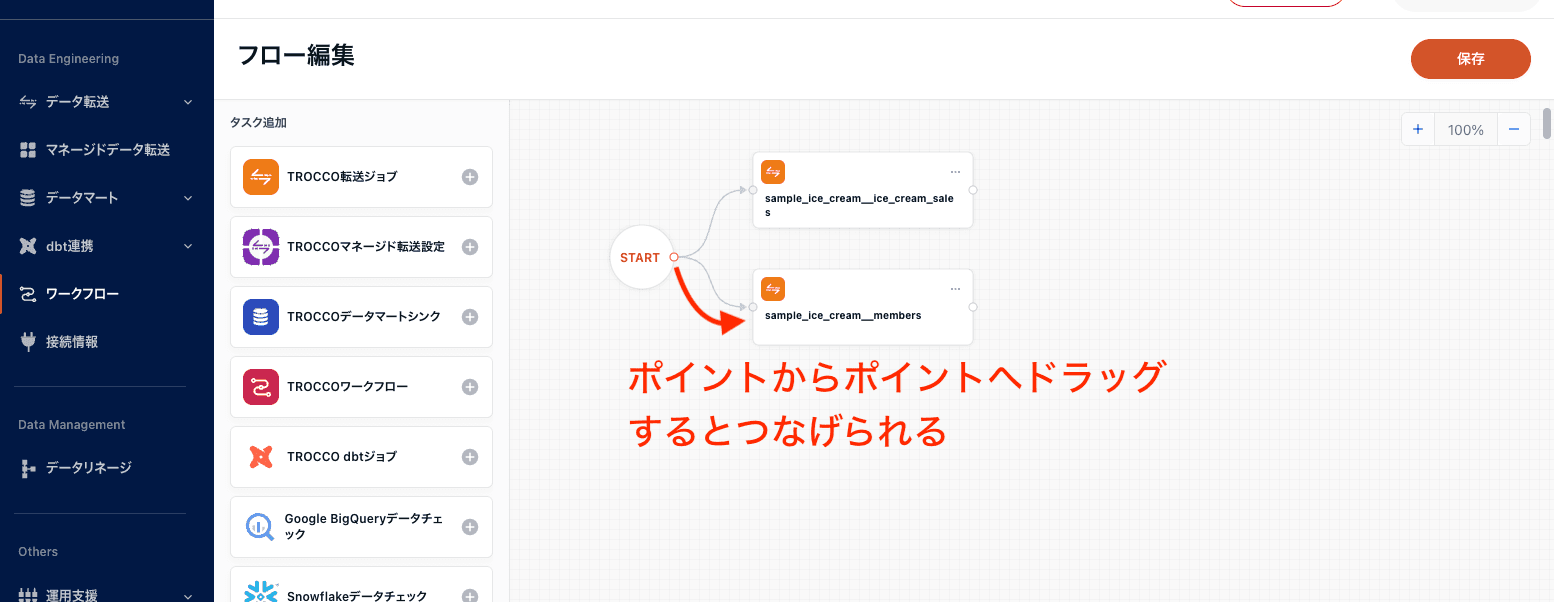 ワークフロー定義