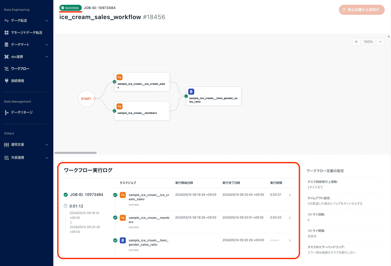 ワークフロー定義