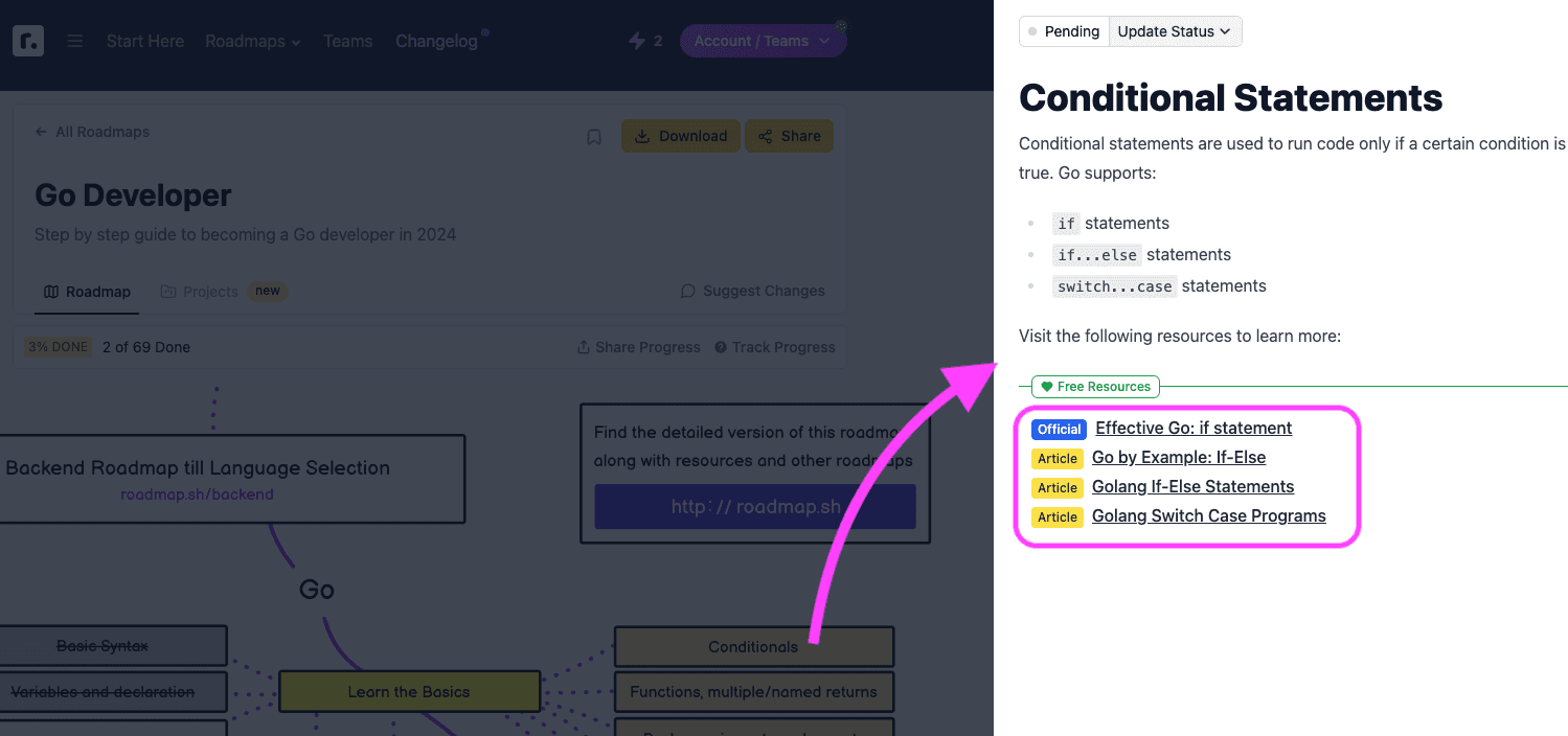 セクション詳細