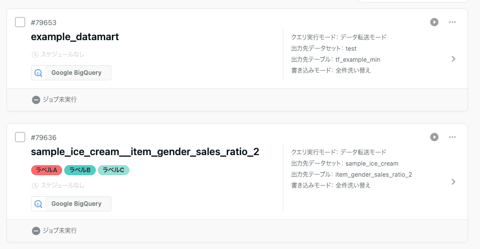 データマート一覧画面