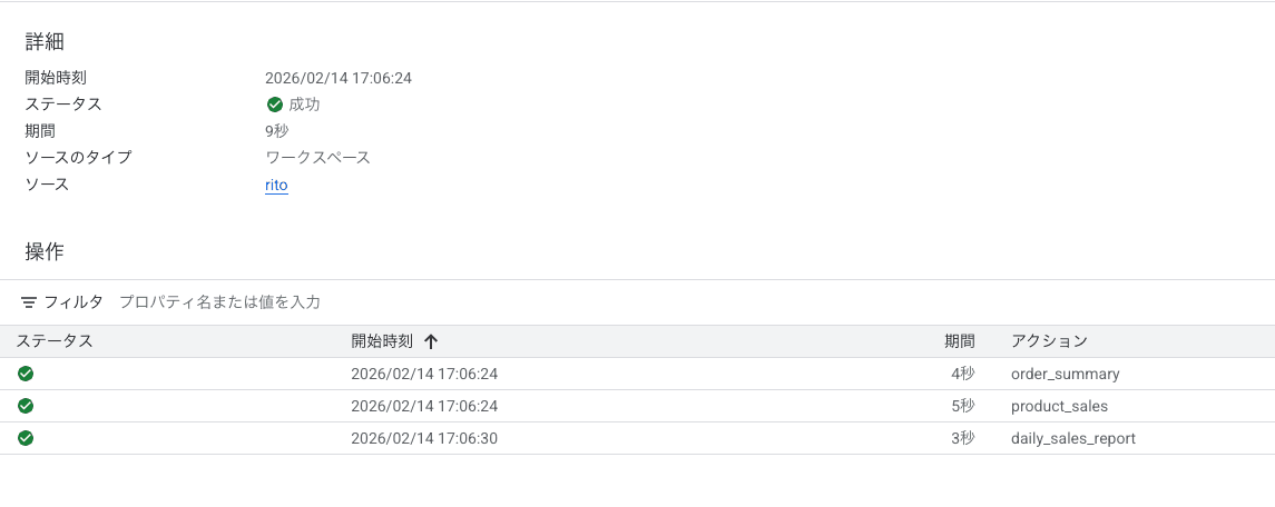 実行結果（全アクション成功）