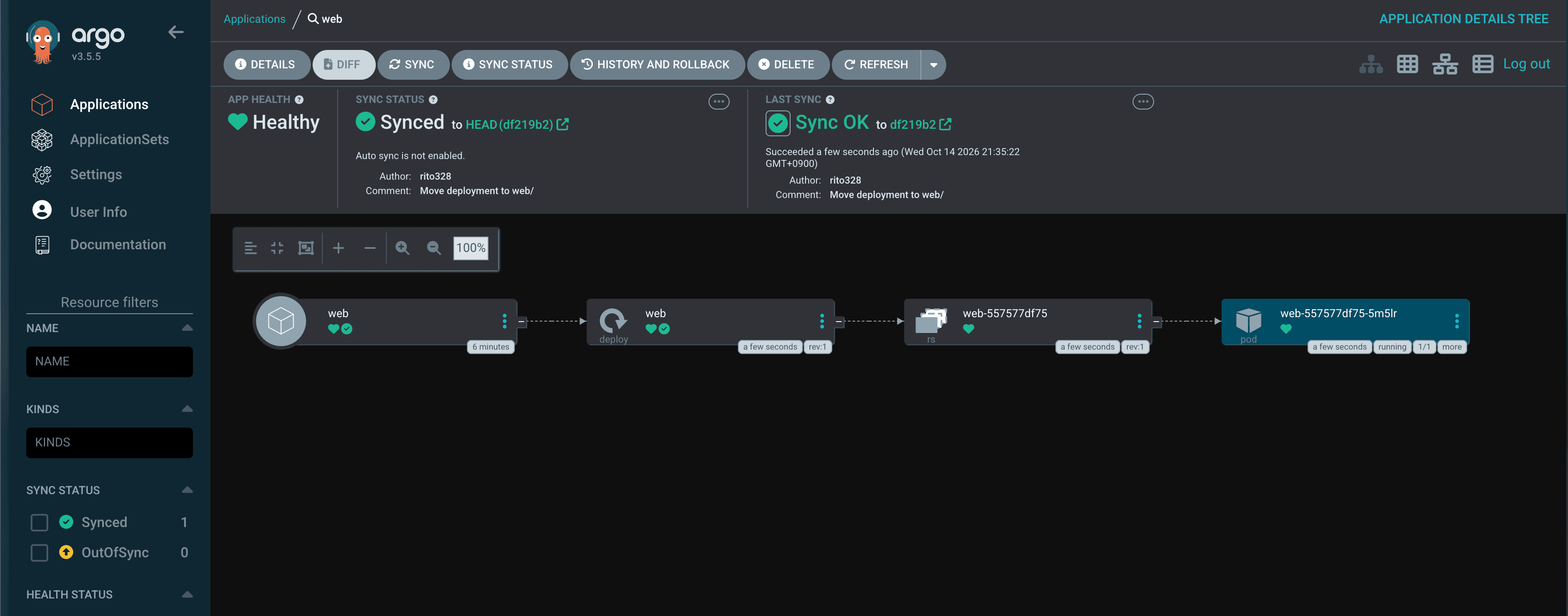 Sync 後の Application web の画面。APP HEALTH が Healthy、SYNC STATUS が Synced で、Deployment、ReplicaSet、Pod が実線でつながっている