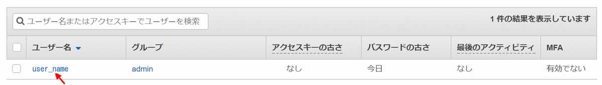 管理用 IAM ユーザーのユーザ名のリンクをクリック