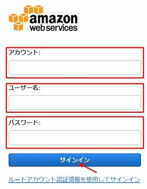 IAM ユーザログイン画面