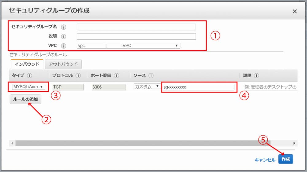 セキュリティグループの作成フォーム