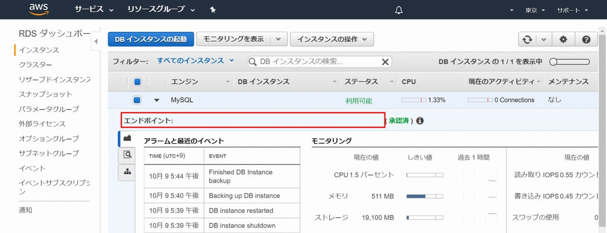 エンドポイントの箇所
