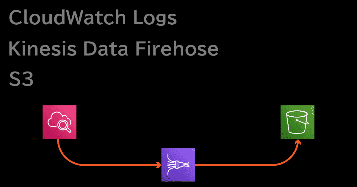 AWS CloudWatch Logs のログデータを S3 に配信する（Kinesis Data Firehose）