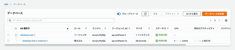 DBインスタンス一覧