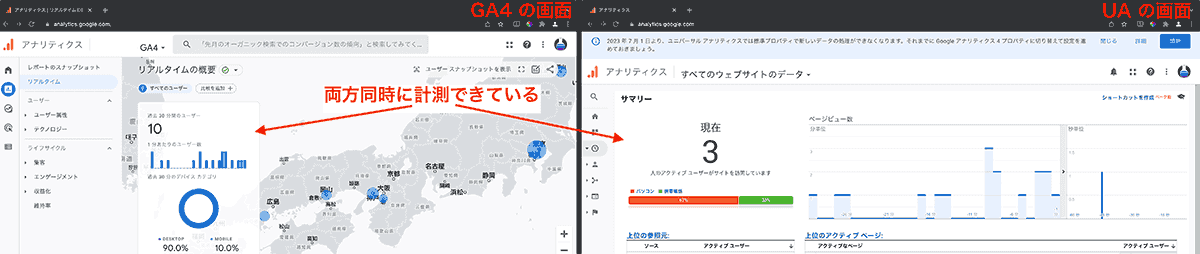 UAとGA4の画面を並べて見る