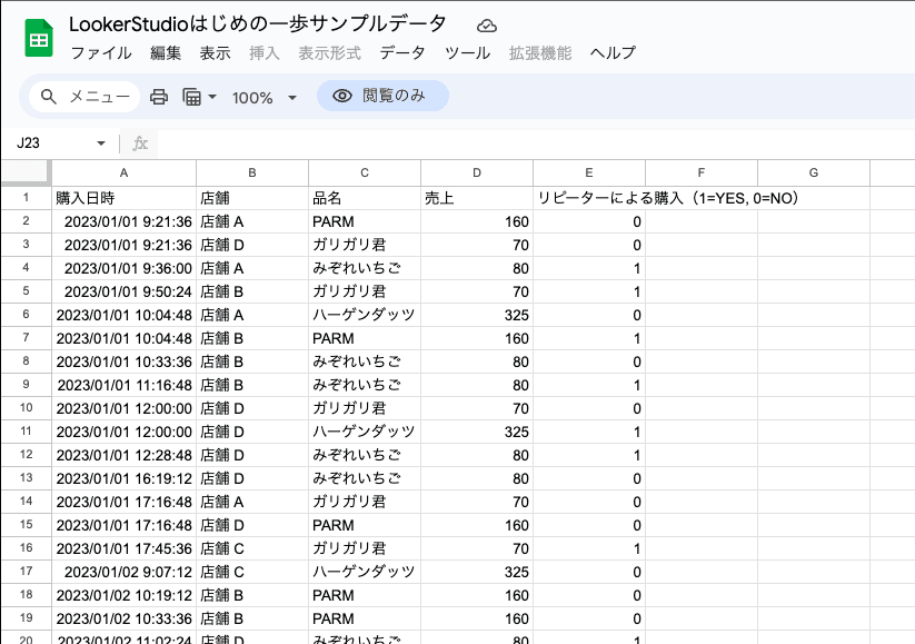 サンプルデータ画面