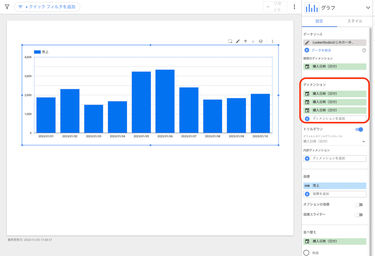 3 つの「購入日時(日付)」