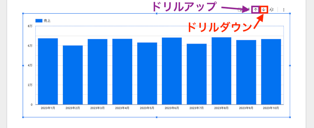 ドリルアップ・ダウンアイコン