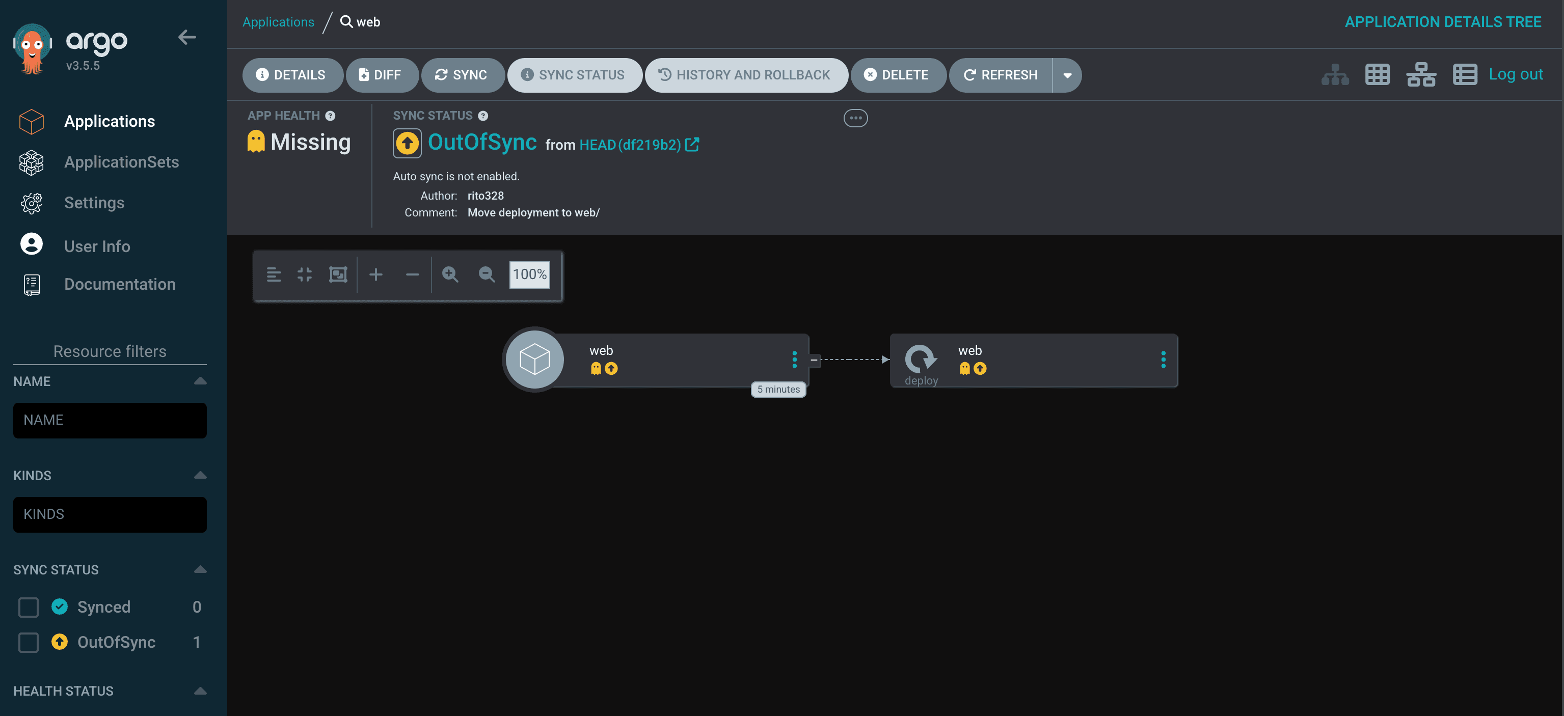 Application web の画面。APP HEALTH が Missing、SYNC STATUS が OutOfSync で、Deployment が点線でつながっている
