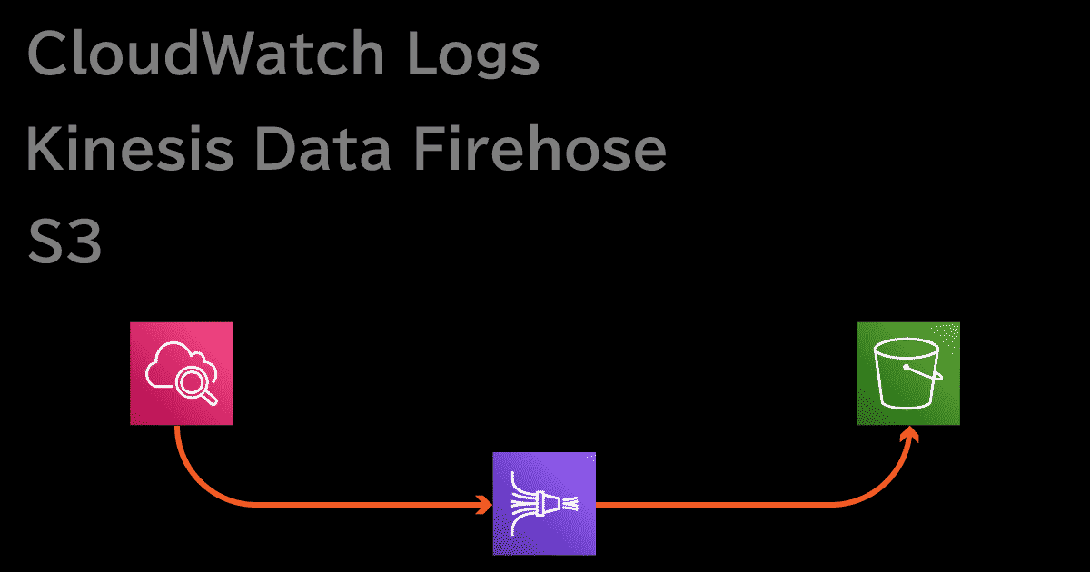 AWS CloudWatch Logs のログデータを S3 に配信する(Kinesis Data Firehose)